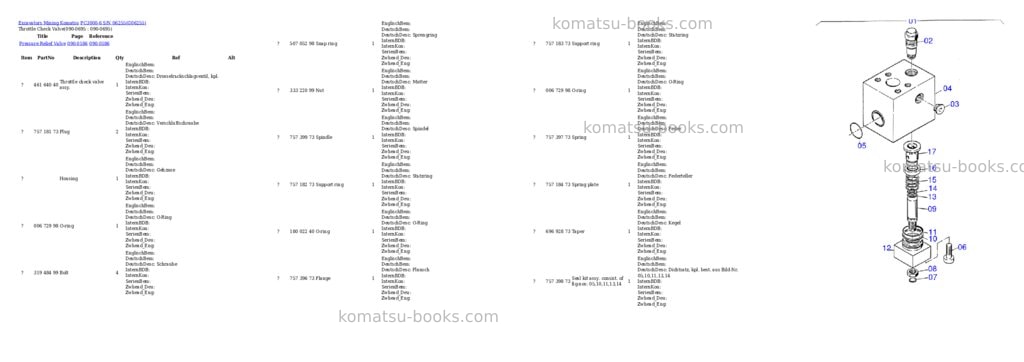 Komatsu pc3000-6 s/n 06255 Parts catalog cover Page 9