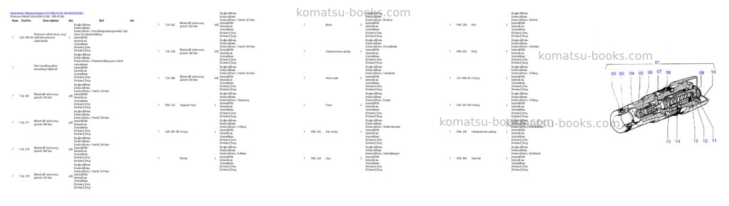 Komatsu pc3000-6 s/n 06256 Parts catalog cover Page 3