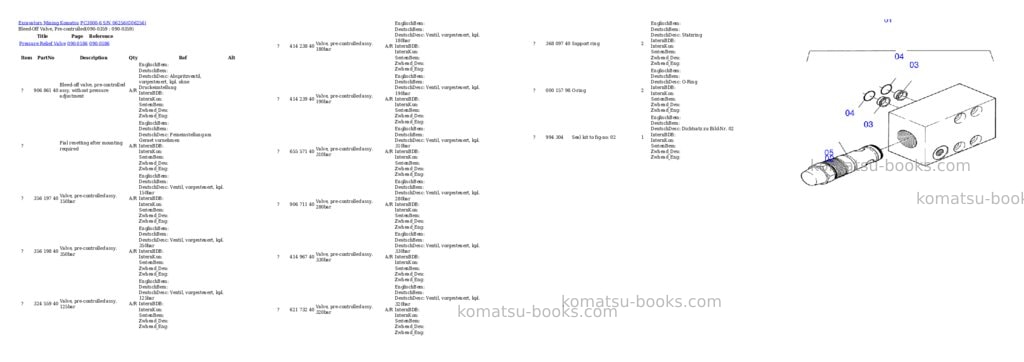 Komatsu pc3000-6 s/n 06256 Parts catalog cover Page 5