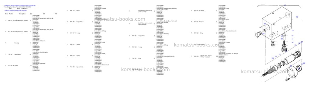 Komatsu pc3000-6 s/n 06256 Parts catalog cover Page 6