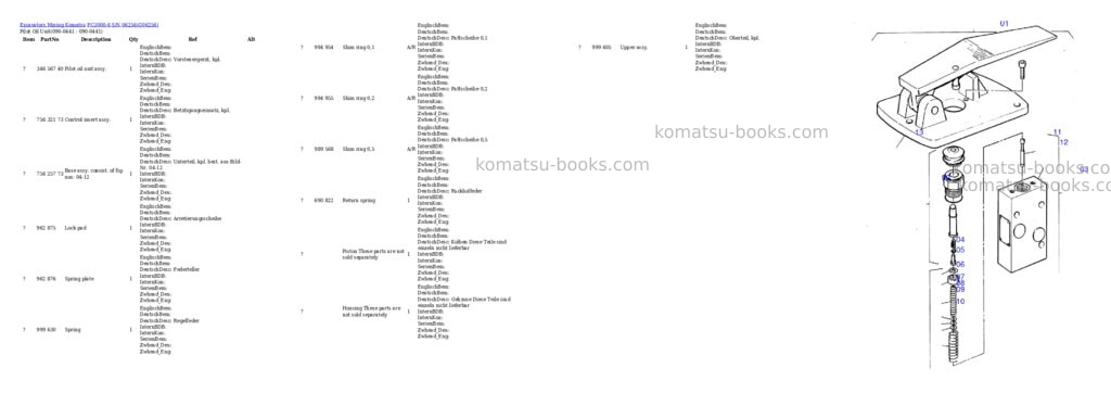 Komatsu pc3000-6 s/n 06256 Parts catalog cover Page 8
