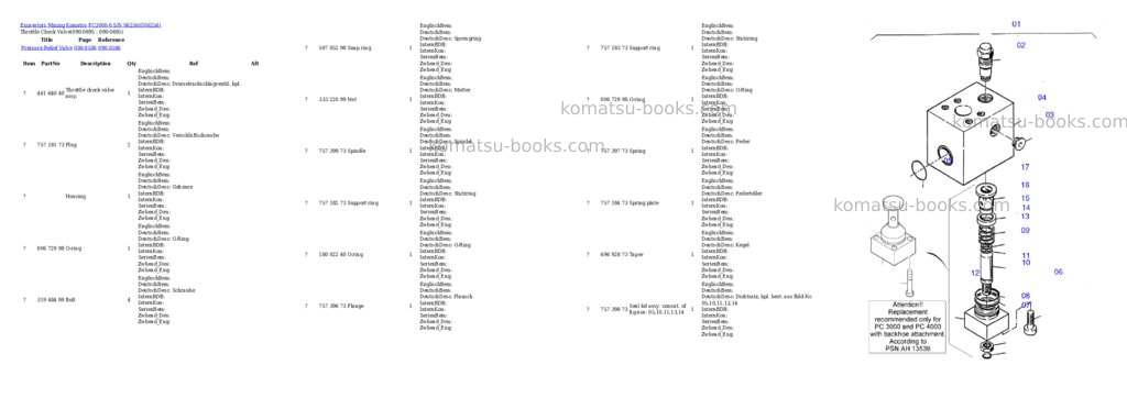 Komatsu pc3000-6 s/n 06256 Parts catalog cover Page 9