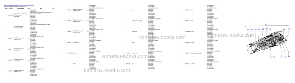 Komatsu pc3000-6 s/n 06257 Parts catalog cover