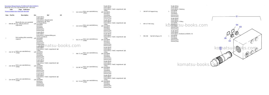 Komatsu pc3000-6 s/n 06257 Parts catalog cover Page 3