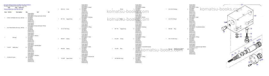 Komatsu pc3000-6 s/n 06257 Parts catalog cover Page 4