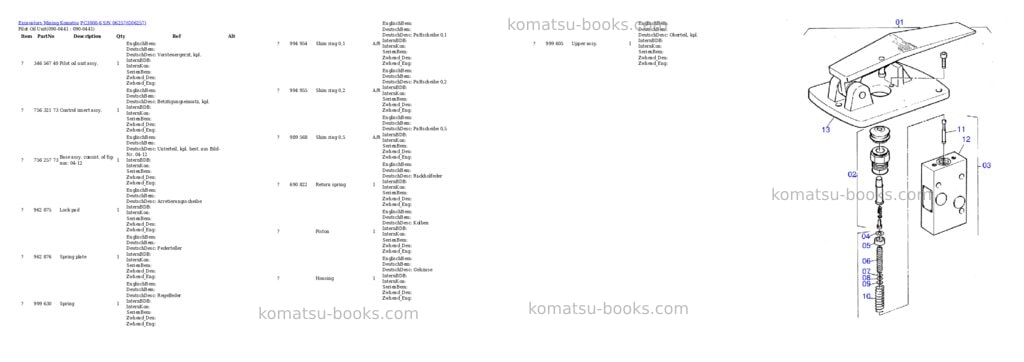 Komatsu pc3000-6 s/n 06257 Parts catalog cover Page 6