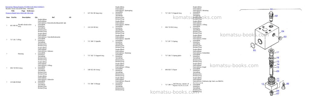 Komatsu pc3000-6 s/n 06257 Parts catalog cover Page 7