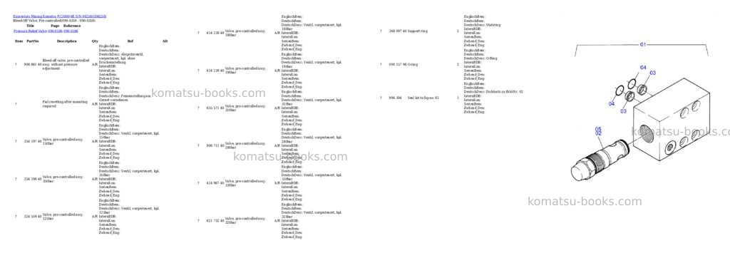 Komatsu pc3000-6e s/n 06258 Parts catalog cover Page 3