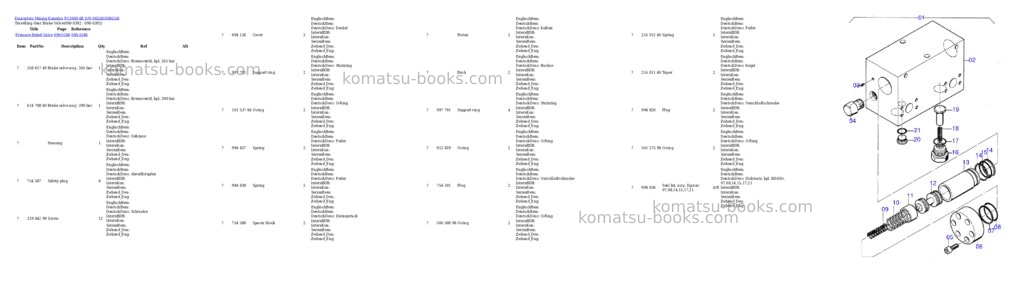 Komatsu pc3000-6e s/n 06258 Parts catalog cover Page 4
