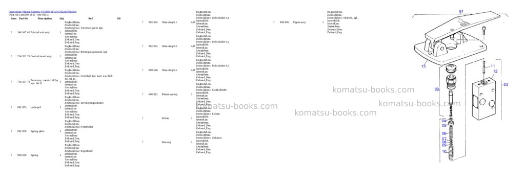 Komatsu pc3000-6e s/n 06258 Parts catalog cover Page 6
