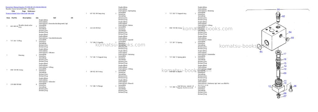 Komatsu pc3000-6e s/n 06258 Parts catalog cover Page 7