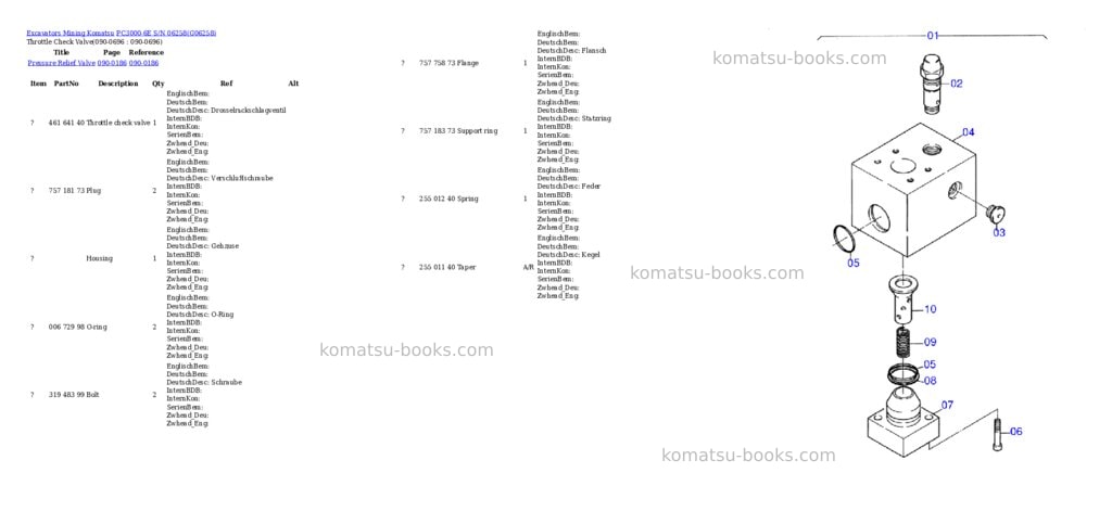 Komatsu pc3000-6e s/n 06258 Parts catalog cover Page 8