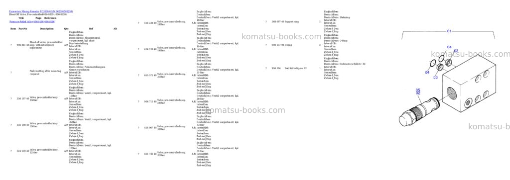 Komatsu pc3000-6 s/n 06259 Parts catalog cover Page 5