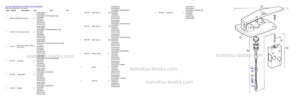 Komatsu pc3000-6 s/n 06259 Parts catalog cover Page 8