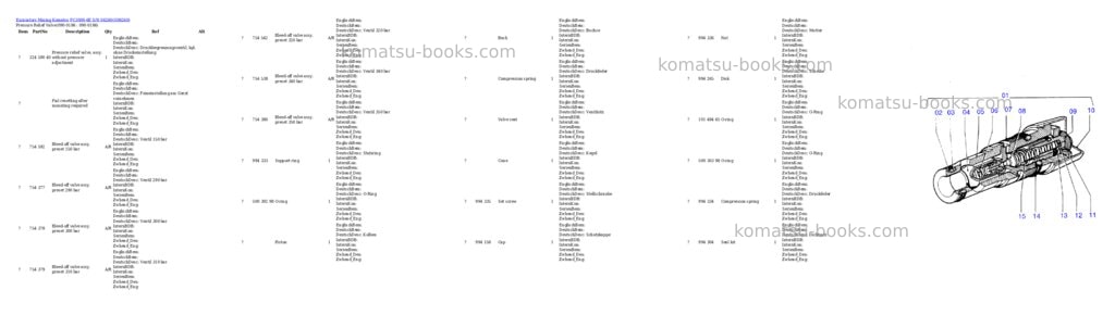 Komatsu pc3000-6e s/n 06260 Parts catalog cover