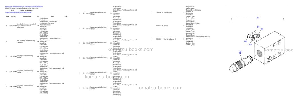 Komatsu pc3000-6e s/n 06260 Parts catalog cover Page 3