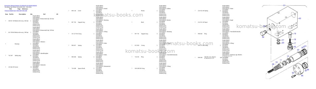 Komatsu pc3000-6e s/n 06260 Parts catalog cover Page 4