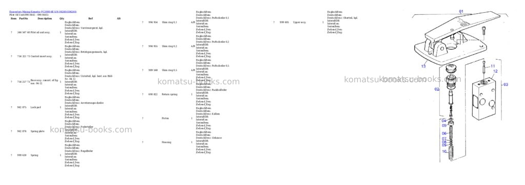Komatsu pc3000-6e s/n 06260 Parts catalog cover Page 6