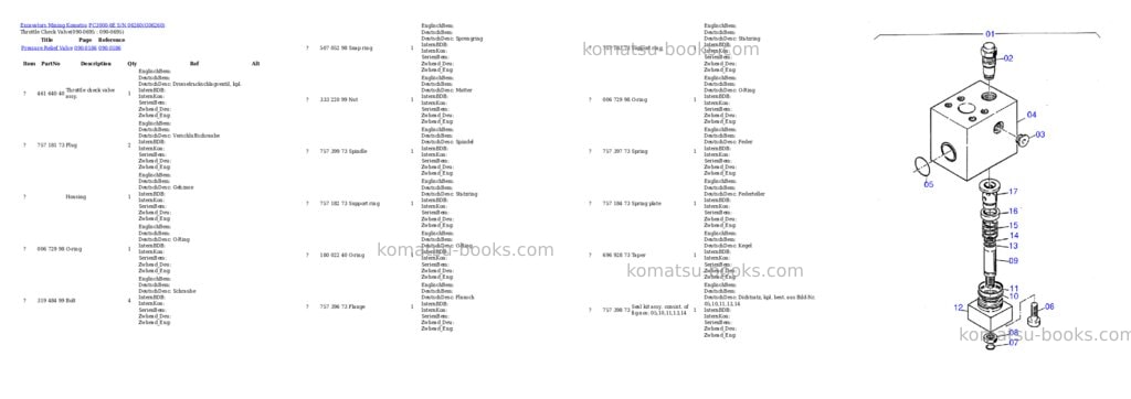 Komatsu pc3000-6e s/n 06260 Parts catalog cover Page 7