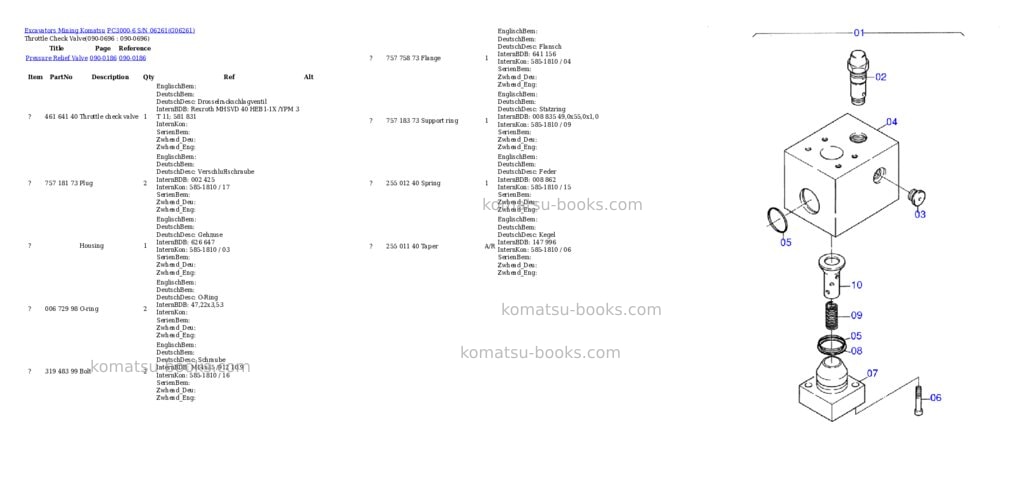 Komatsu pc3000-6 s/n 06261 Parts catalog cover Page 10
