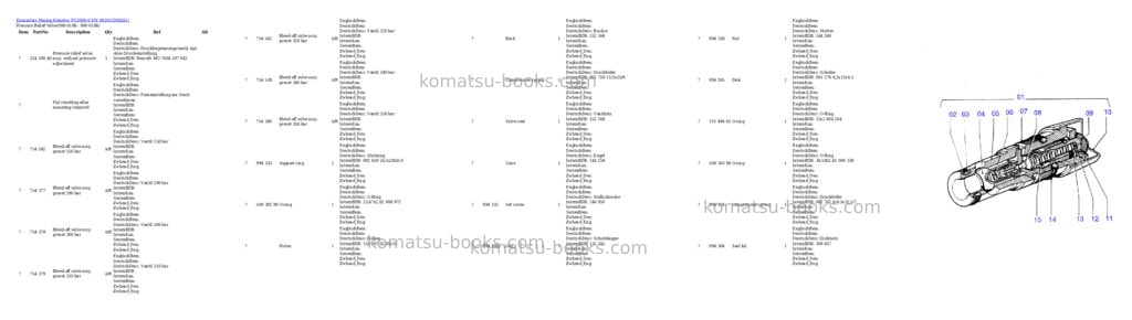 Komatsu pc3000-6 s/n 06261 Parts catalog cover Page 3