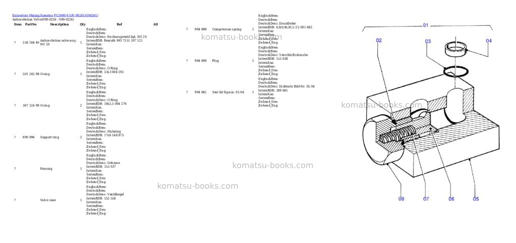 Komatsu pc3000-6 s/n 06261 Parts catalog cover Page 4