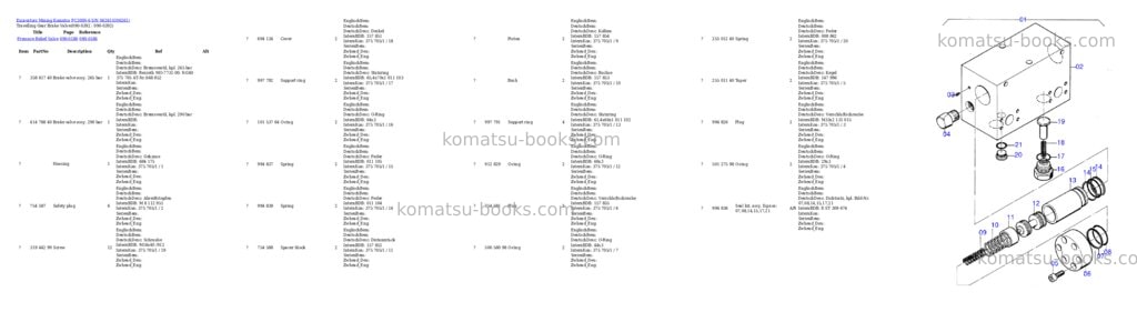 Komatsu pc3000-6 s/n 06261 Parts catalog cover Page 6