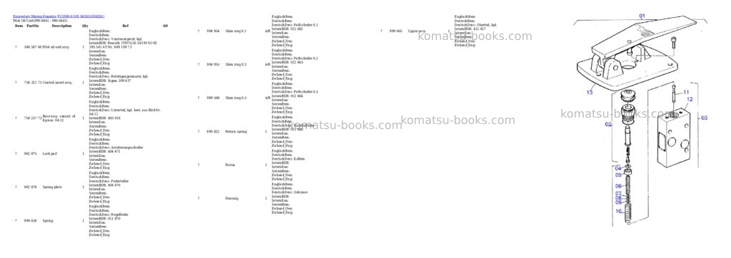 Komatsu pc3000-6 s/n 06261 Parts catalog cover Page 8
