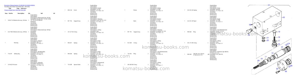 Komatsu pc3000-6e s/n 06262 Parts catalog cover Page 4