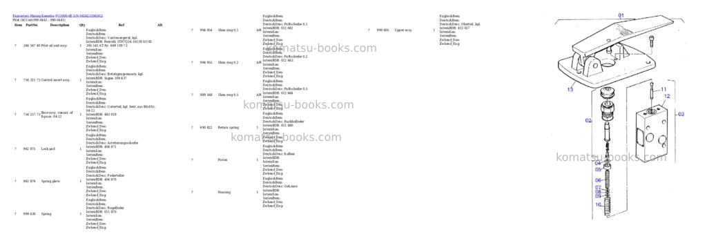 Komatsu pc3000-6e s/n 06262 Parts catalog cover Page 6