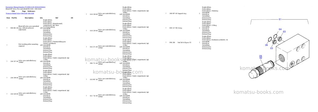 Komatsu pc3000-6 s/n 06263 Parts catalog cover Page 5