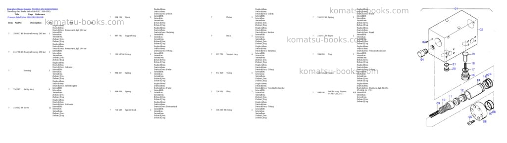 Komatsu pc3000-6 s/n 06263 Parts catalog cover Page 6
