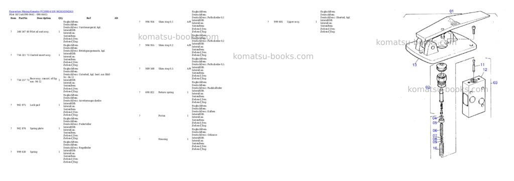 Komatsu pc3000-6 s/n 06263 Parts catalog cover Page 8
