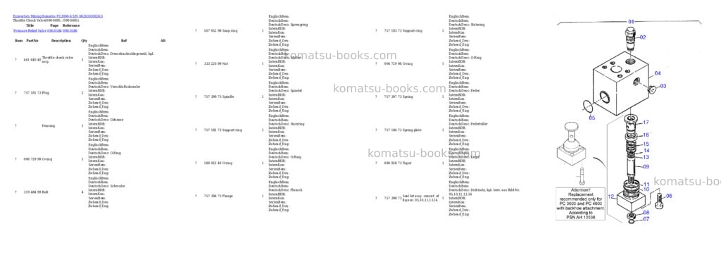 Komatsu pc3000-6 s/n 06263 Parts catalog cover Page 9