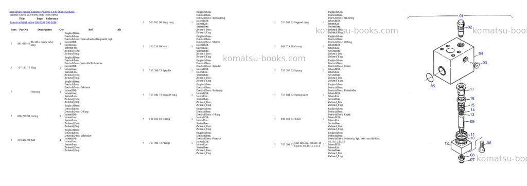 Komatsu pc3000-6 s/n 06264 Parts catalog cover Page 9