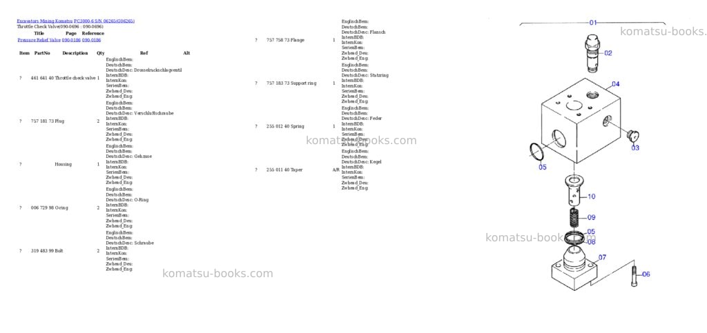 Komatsu pc3000-6 s/n 06265 Parts catalog cover Page 10