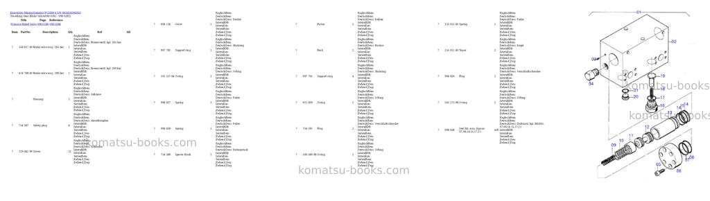 Komatsu pc3000-6 s/n 06265 Parts catalog cover Page 6
