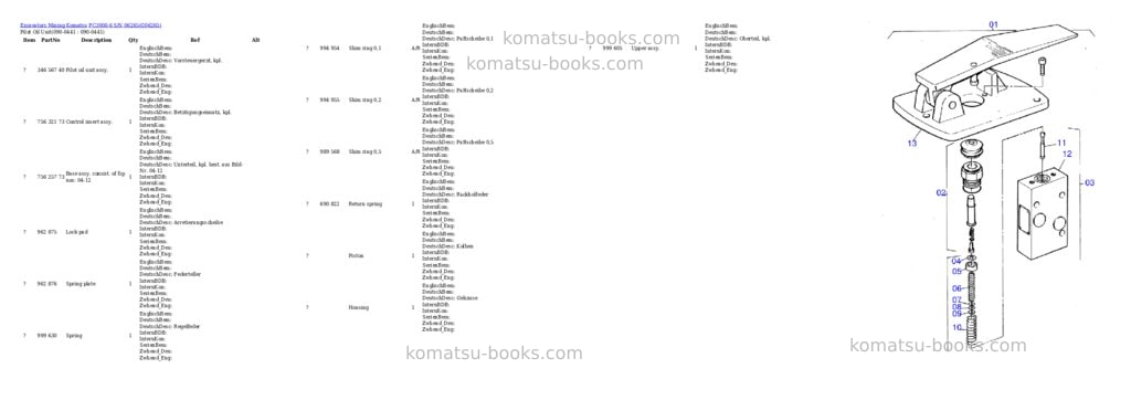 Komatsu pc3000-6 s/n 06265 Parts catalog cover Page 8