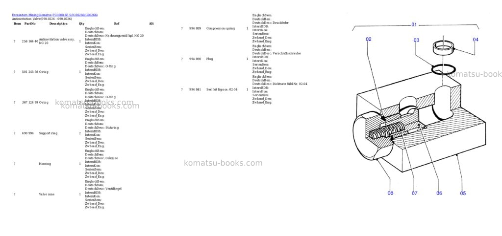 Komatsu pc3000-6e s/n 06266 Parts catalog cover Page 2