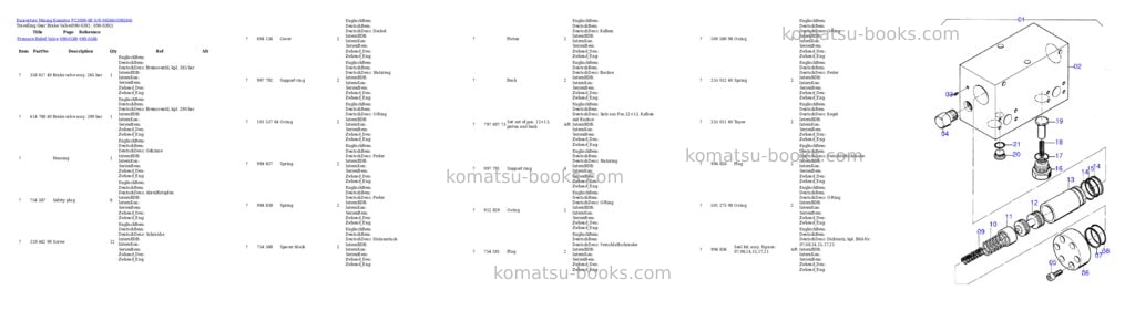 Komatsu pc3000-6e s/n 06266 Parts catalog cover Page 4