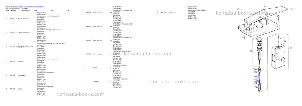 Komatsu pc3000-6e s/n 06266 Parts catalog cover Page 6