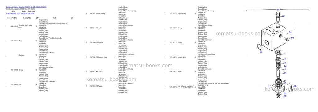 Komatsu pc3000-6e s/n 06266 Parts catalog cover Page 7