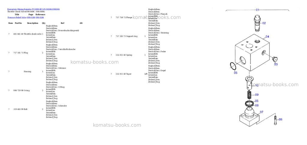 Komatsu pc3000-6e s/n 06266 Parts catalog cover Page 8