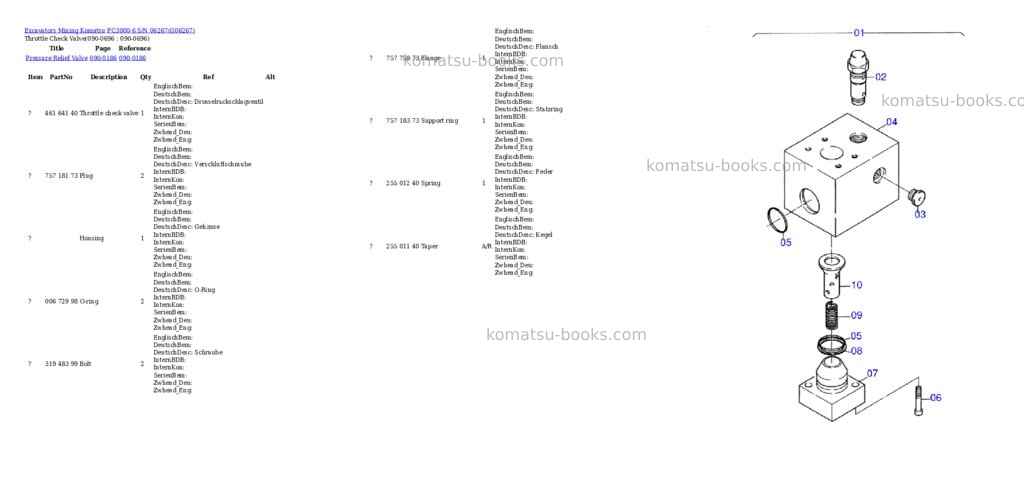 Komatsu pc3000-6 s/n 06267 Parts catalog cover Page 10