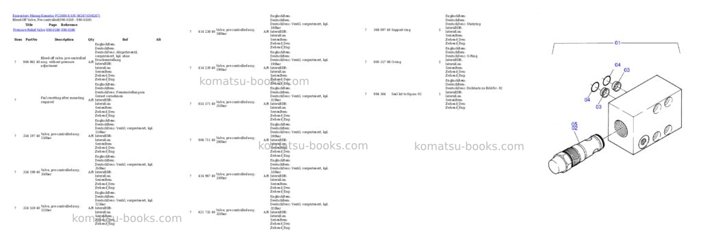 Komatsu pc3000-6 s/n 06267 Parts catalog cover Page 5