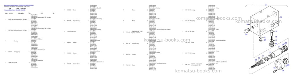 Komatsu pc3000-6 s/n 06267 Parts catalog cover Page 6