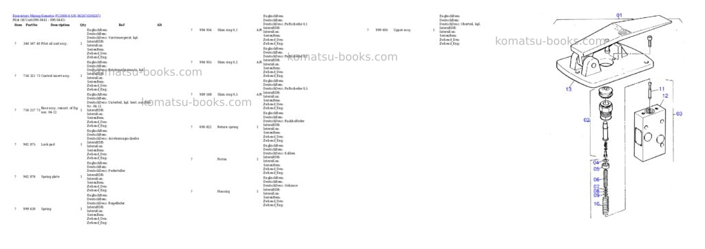 Komatsu pc3000-6 s/n 06267 Parts catalog cover Page 8