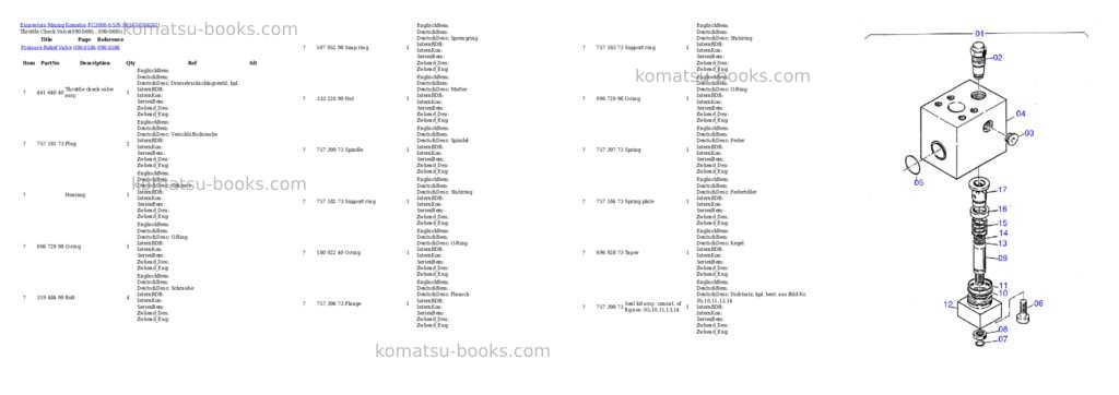 Komatsu pc3000-6 s/n 06267 Parts catalog cover Page 9
