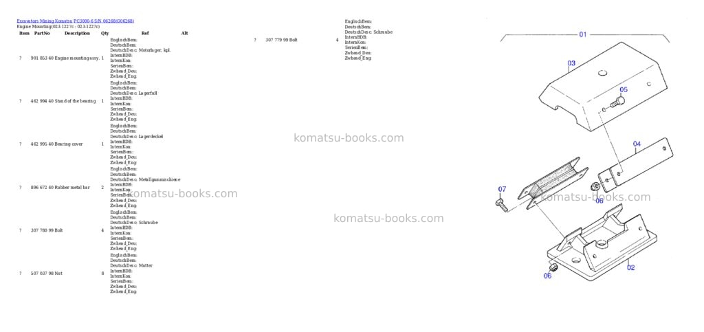 Komatsu pc3000-6 s/n 06268 Parts catalog cover Page 2