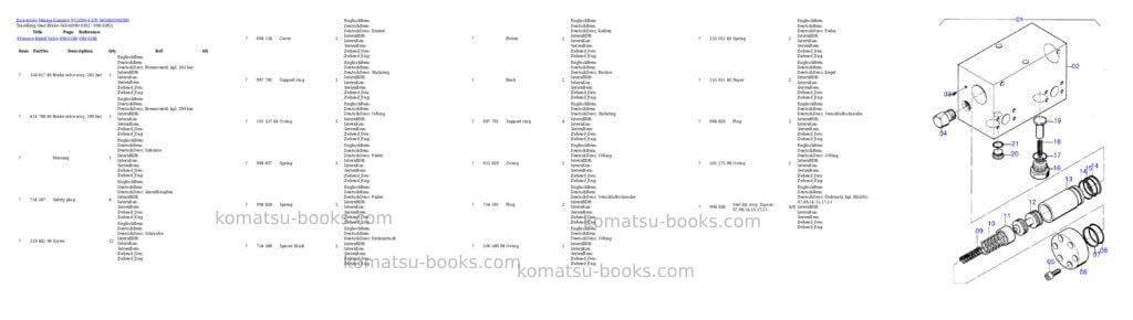 Komatsu pc3000-6 s/n 06268 Parts catalog cover Page 6